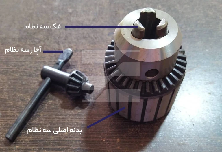 اجزای اصلی سه نظام دریل اجزای اصلی سه نظام دریل