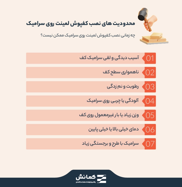 محدودیت نصب کفپوش لمینت روی سرامیک محدودیت نصب کفپوش لمینت روی سرامیک