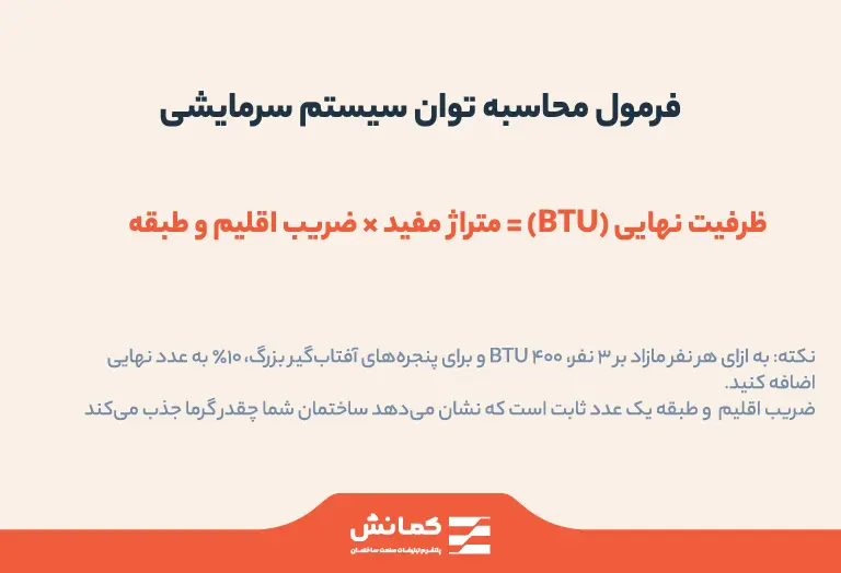 فرمول محاسبه توان سیستم سرمایشی